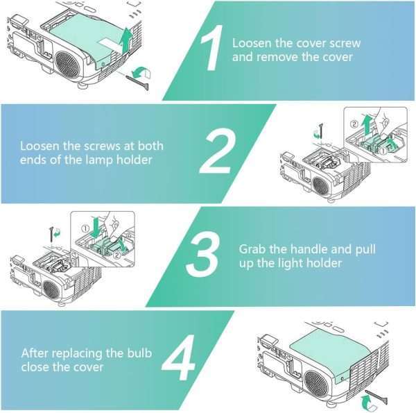 Projector Lamp Replacement